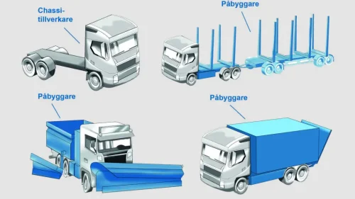 LFG_illustration_ingen-text-1024x773